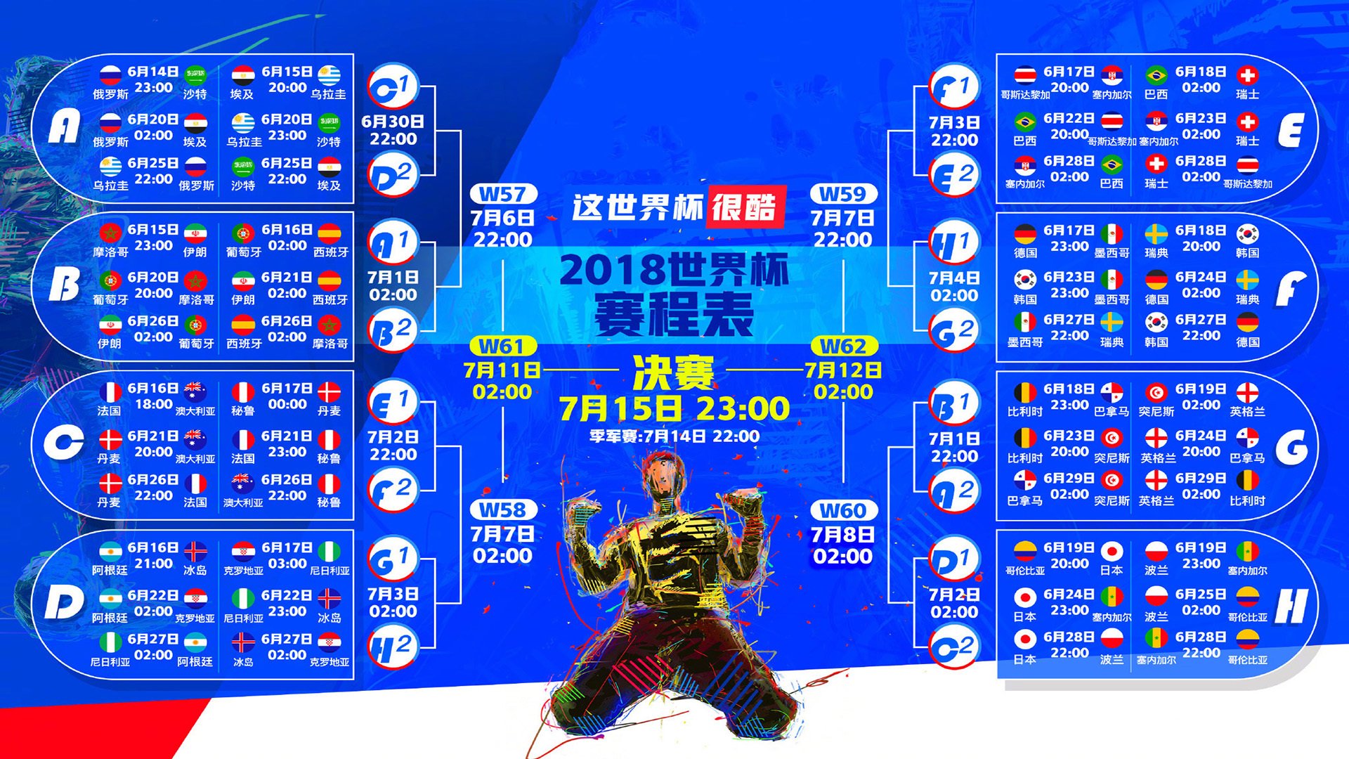亚洲风暴席卷欧洲！凯塞多封神之战，日本黑马掀翻曼城巨人